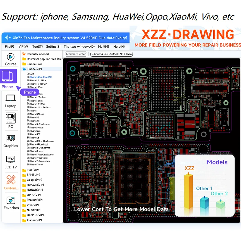 Xinzhizao Dongle 1 Year Code OnLine Software Circuit Schematic Boardview Bitmap Activated for iPhone Macbook Surface HP Repair