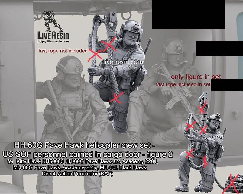 1/48   Resin Model Figure GK ，Unassembled and unpainted kit