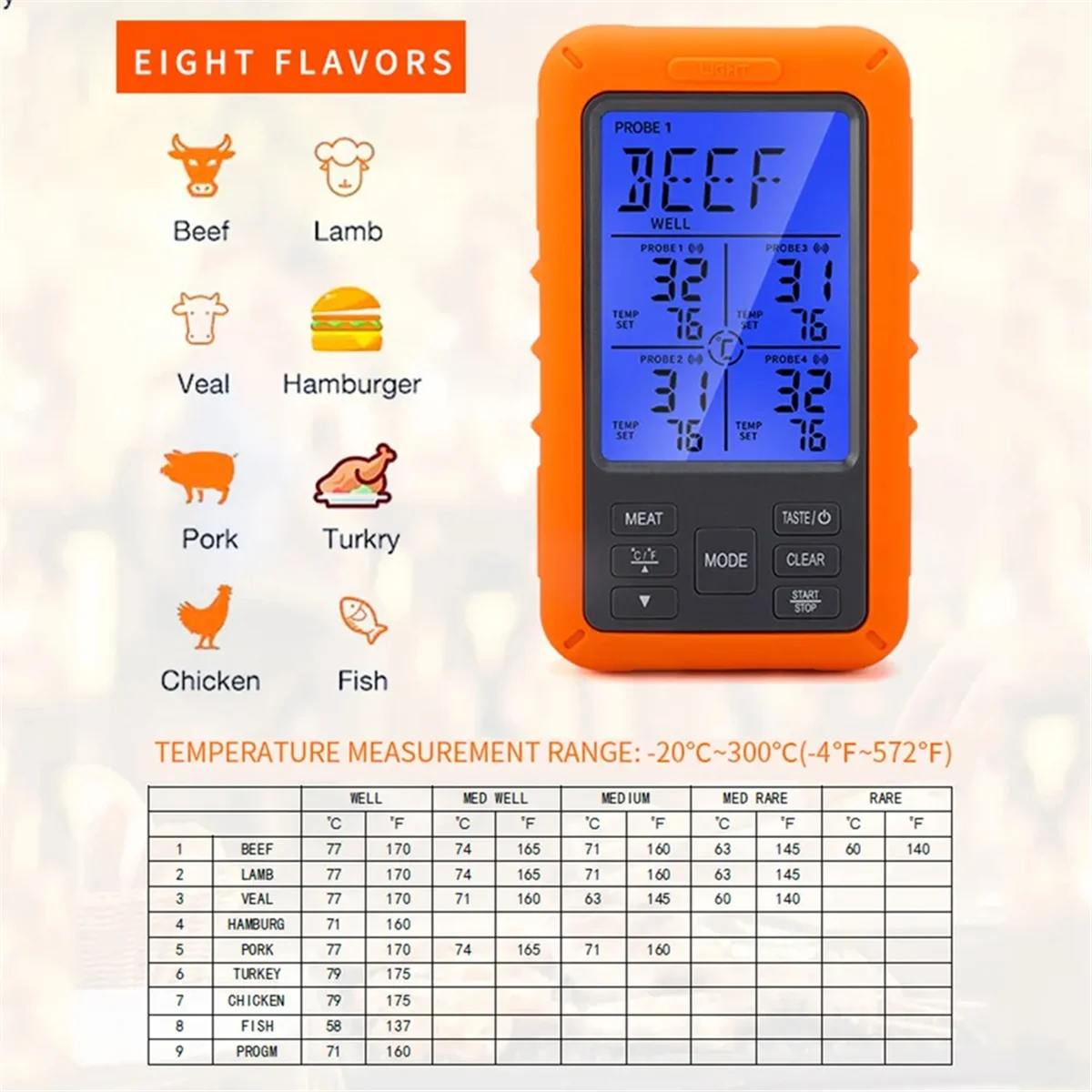 Digital Barbecue Meat Thermometer for Oven Thermomet with Timer 4 Probes Temperature Alarm Kitchen Thermometer(B)