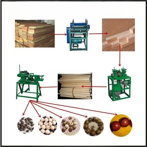 Multifunctional Stick Machine/Wooden Toothpick Maker/Match Stick