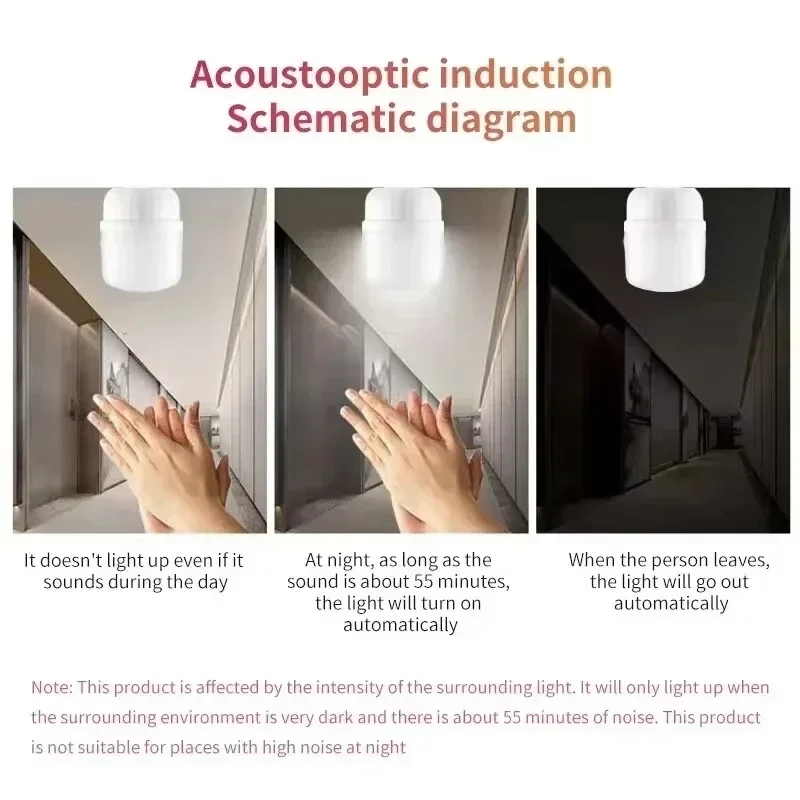 E27 LED Bulb 220V Sound Sensor LED Light Voice & Light Control Saving Energy High Brightness Lamp For Stair Pathway Warehouse
