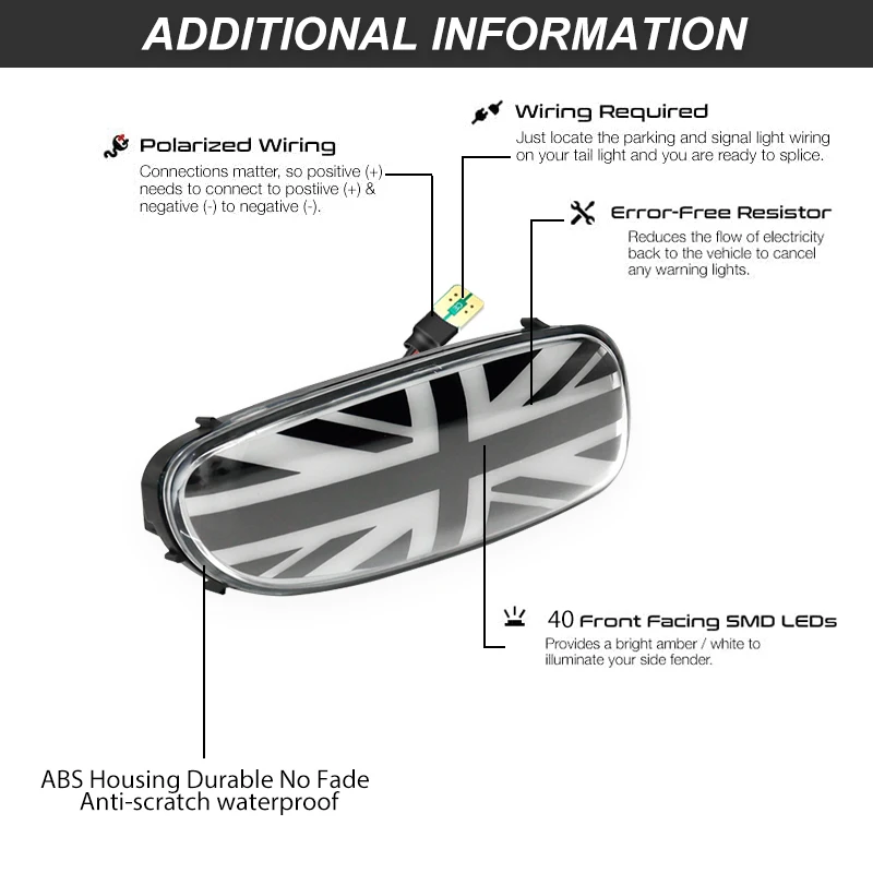 2pcs Rear Fog Running Lamps Assy For MINI Cooper R56 R57 R58 R59, Union Jack Style Lenses, Function as Rear Fog/Running Lights