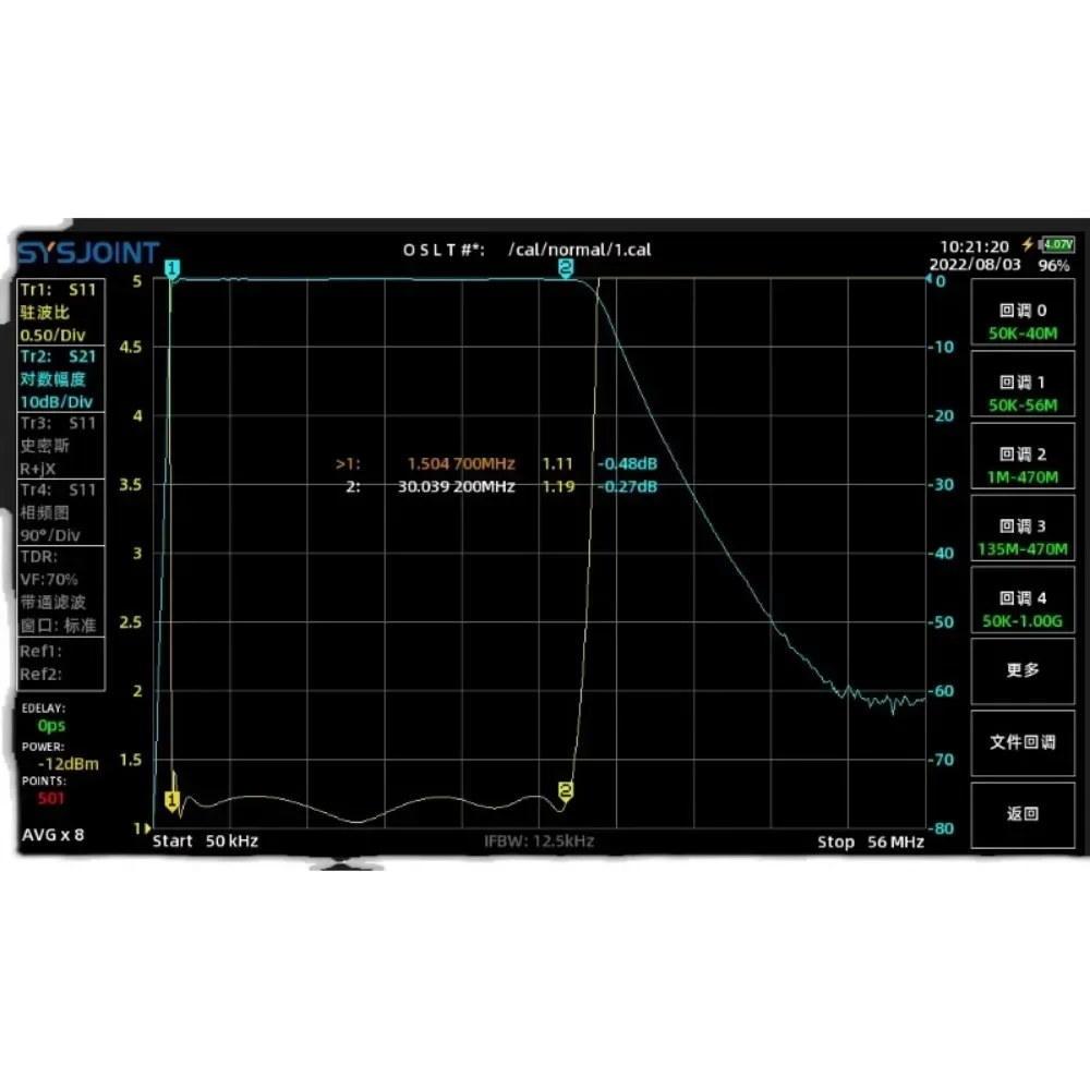 短波帯域通過フィルター、bpf 1.5-30mhz、250w、干渉防止