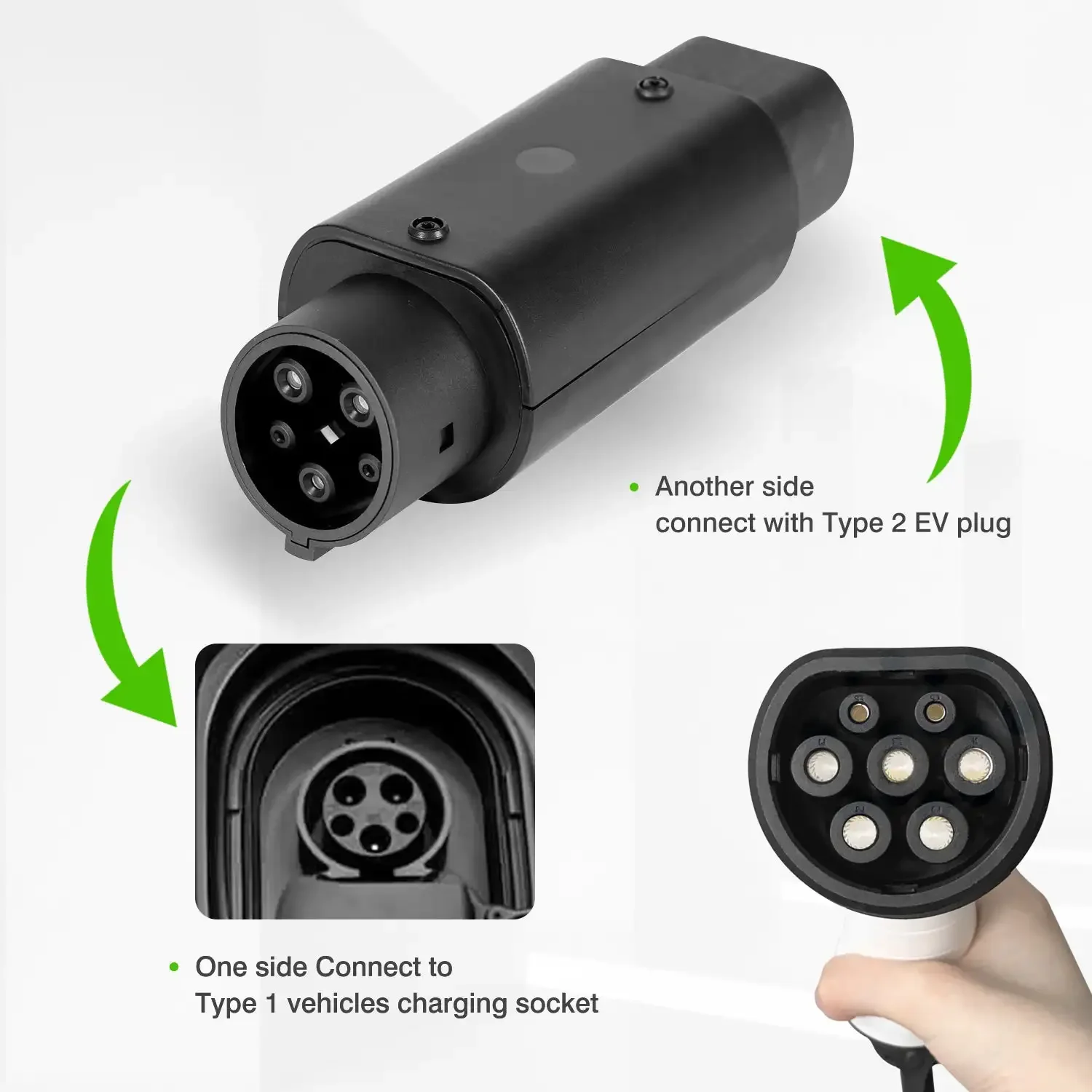 LONLINK EV Charger Adaptor 32A 7.2KW SAE J1772 Socket Type 1 to Type 2 Converter For Type 2 Eletric Vehicles Charging