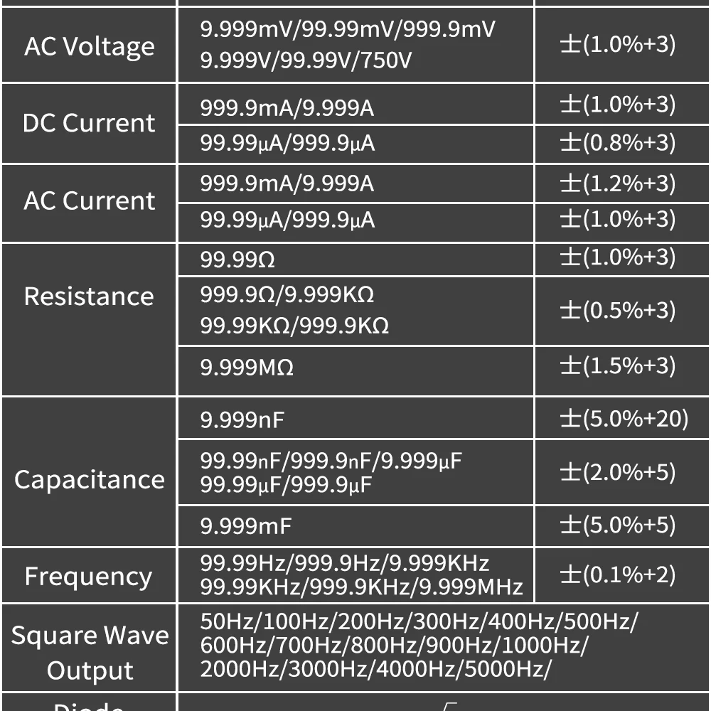 ZOYI ZT-109 Auto Range Multimeter High Precision Digital Mini Voltage Current Resistance Square Wave Measurement
