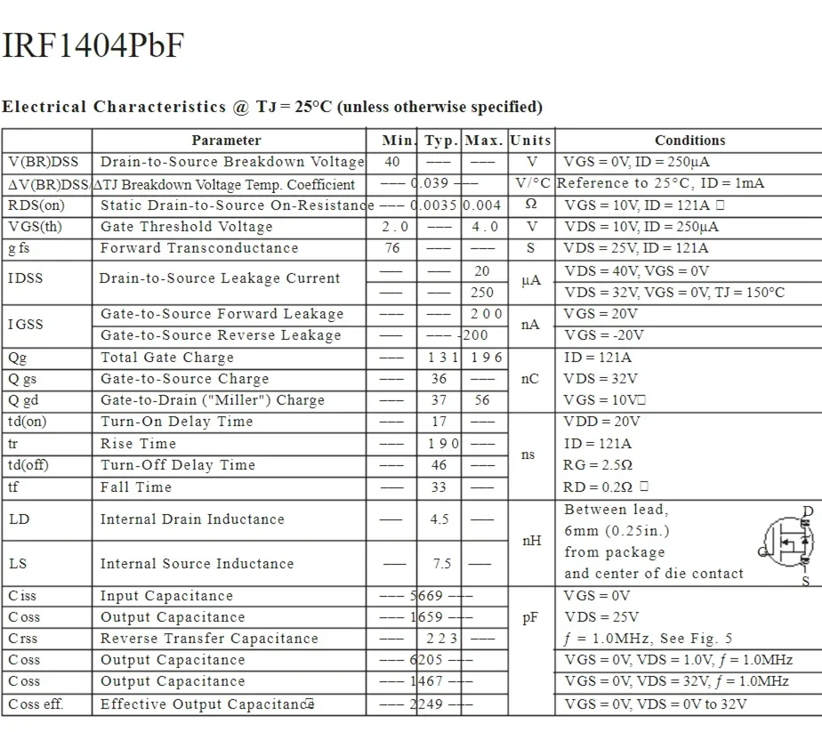 50PCS Lot Real Original Bulk New IRF1404 IRF1404PBF MOS N Channel MOSFET 162A 40V IRF1404N IRF1404Z TO-220 10PCS 100PCS