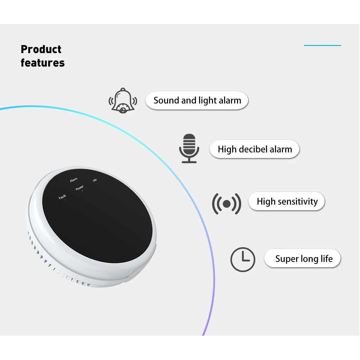 ACJ 433MHz Gas Leak Alarm Sensor Methane Biogas Natural Combustible Detector Use For Home Alarm Host Security System PG103 H501