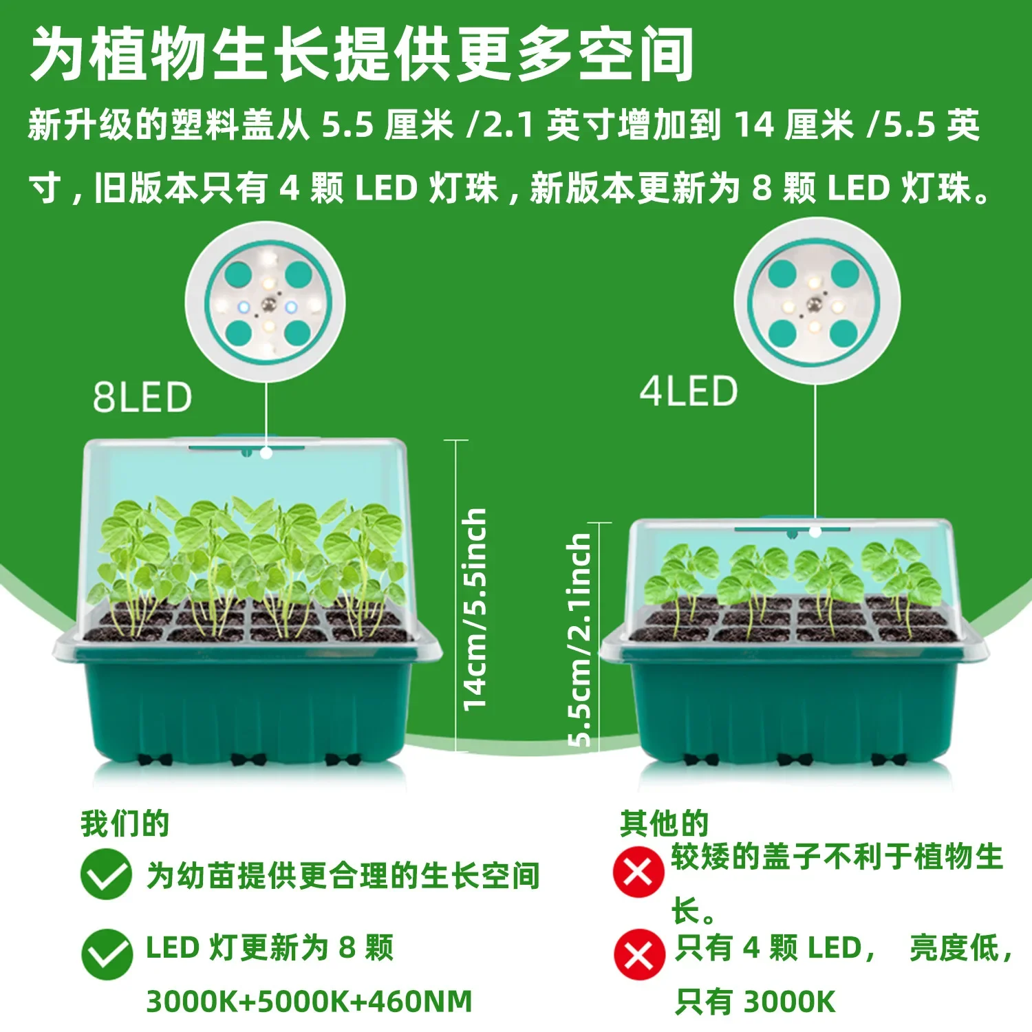 Phytolamp-bandejas de cultivo de semillas de espectro completo para plantas de interior, luz LED de cultivo, 12 agujeros por bandeja, lámpara de cultivo de jardín y invernadero