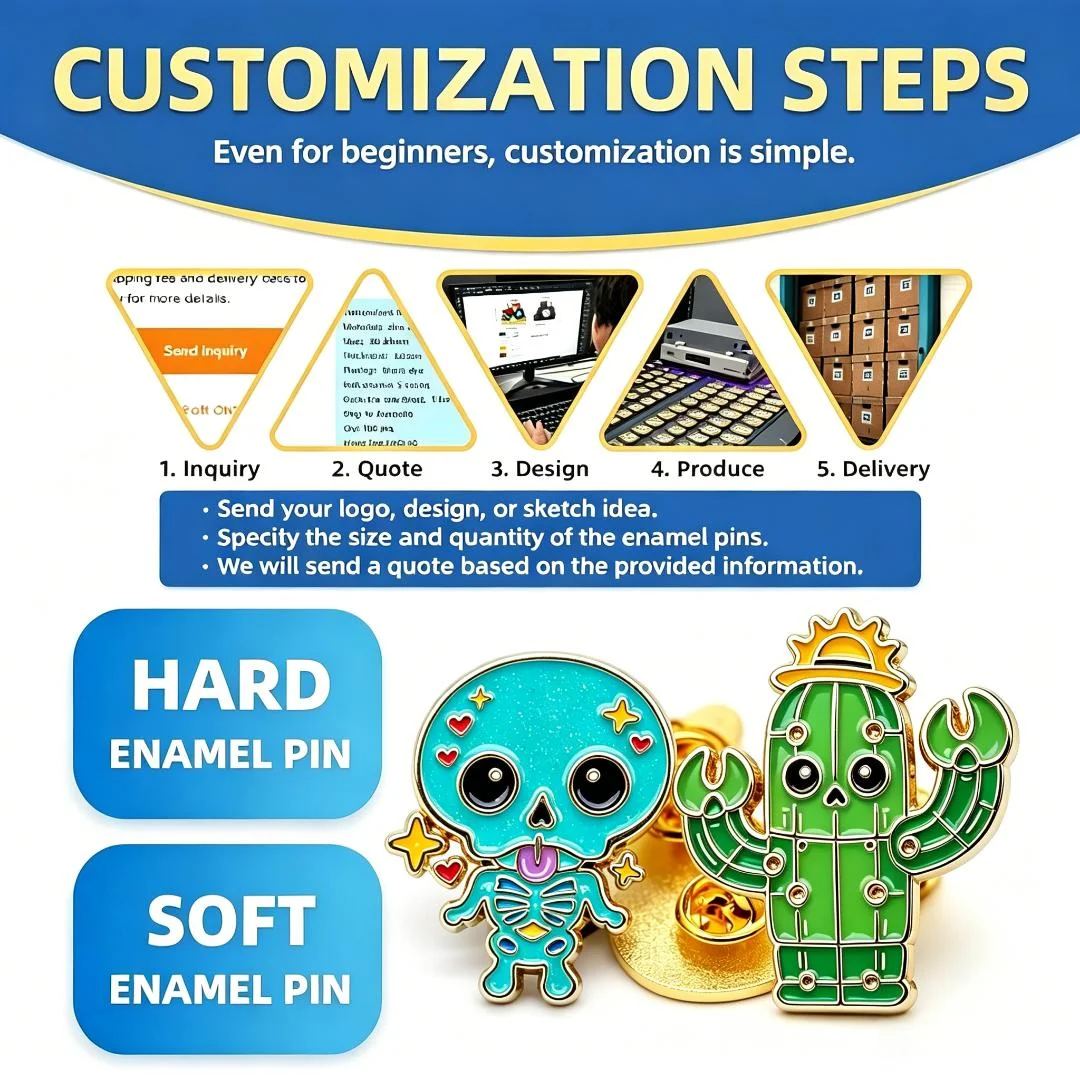 China Pins Manufacturers No Minimum Cartoon Custom Lapel Enamel Pin Metal Crafts Badge Anime Hard Soft Enamel Pins