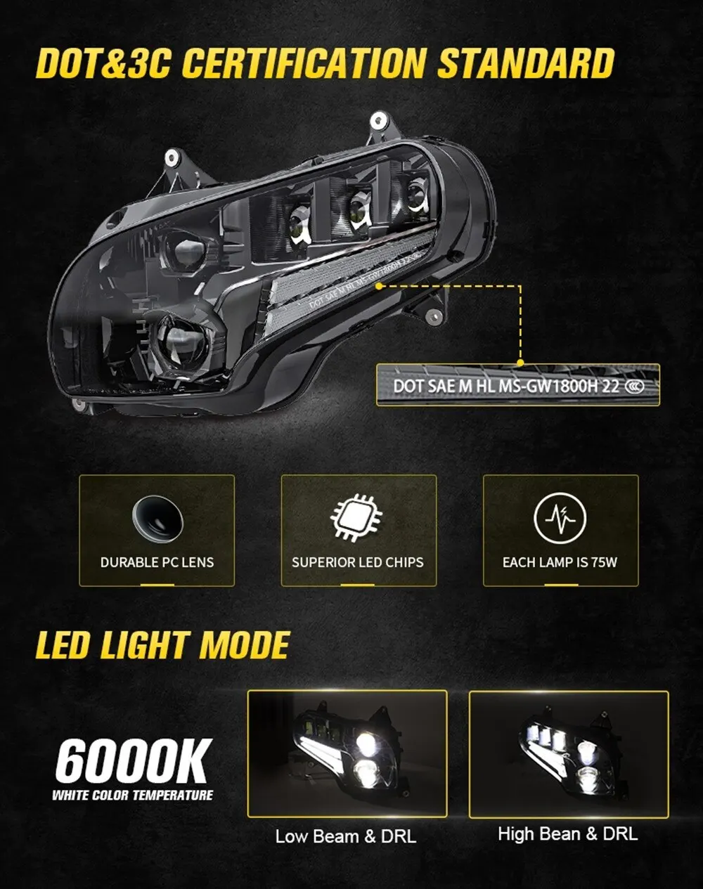 For Honda GoldWing GL1800 2001-17 E24 Motorcycle LED Front Headlight Assembly Accessories Driving Light DRL High Low Beam