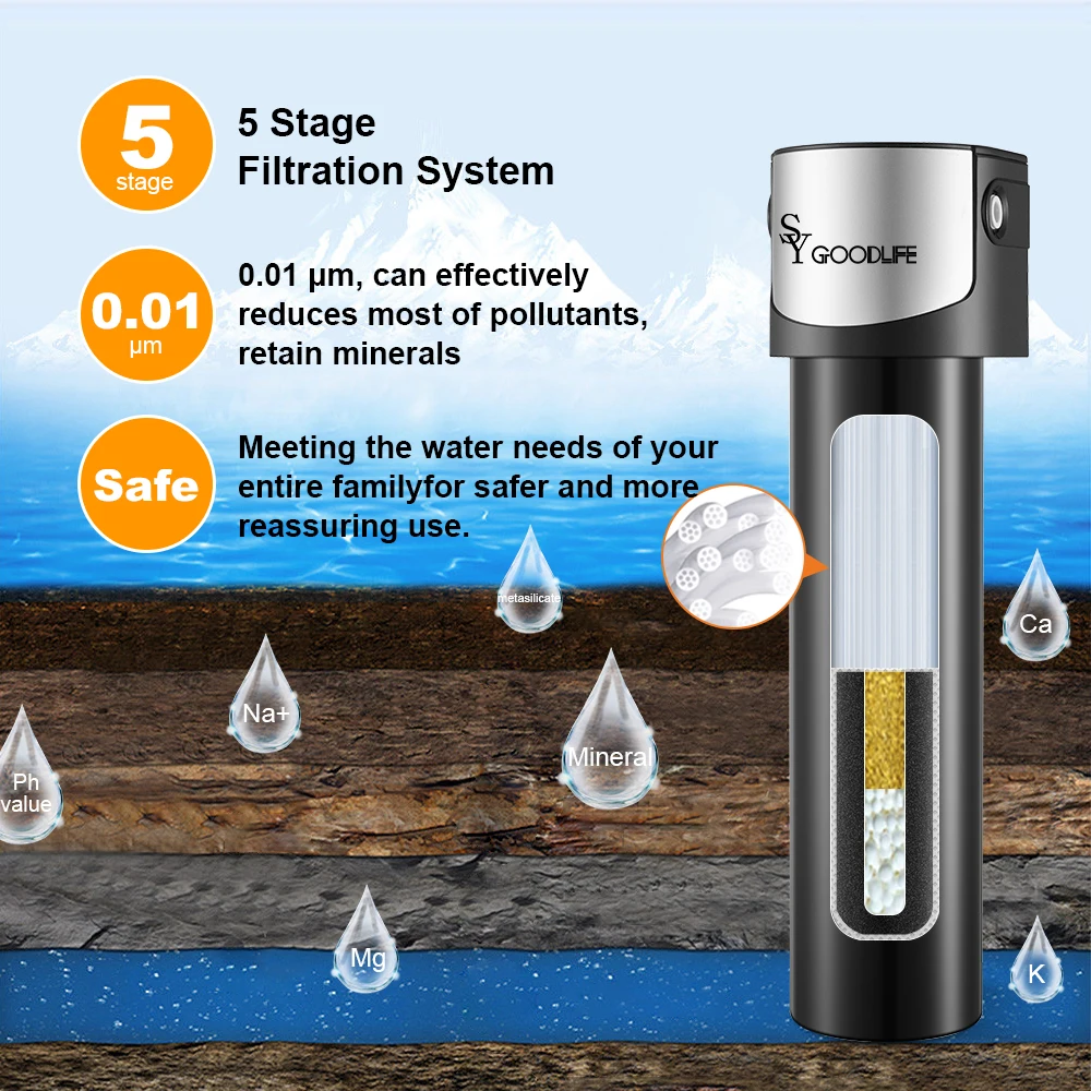 HAHUA Q5-UF 5in 1 Under Sink Water Filter System 19,000Gallon High Flow Water Filter