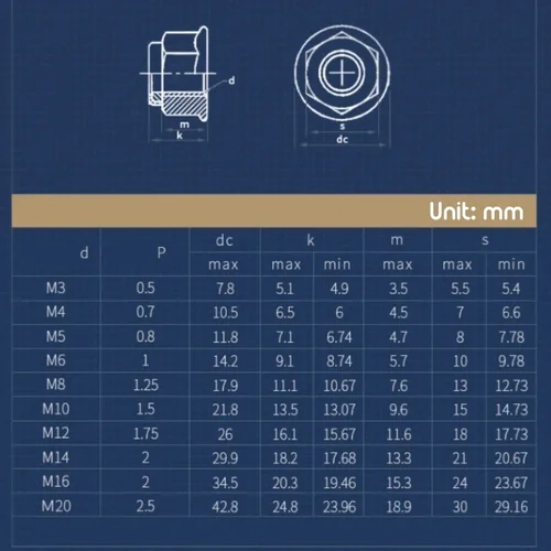 Imagen 2 del producto Tuerca de bloqueo de nailon galvanizada con arandela, tornillo de Zinc blanco niquelado de acero al carbono, 10-20 piezas, M3, M4, M5, M8