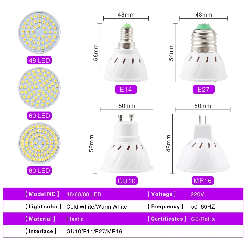 4pcs/lot E27 E14 MR16 GU10 LED Bulb 220V Bombillas LED Lamp Spotlight 48 60 80LED 2835SMD Lampara Spot Light Chandelier Lighting