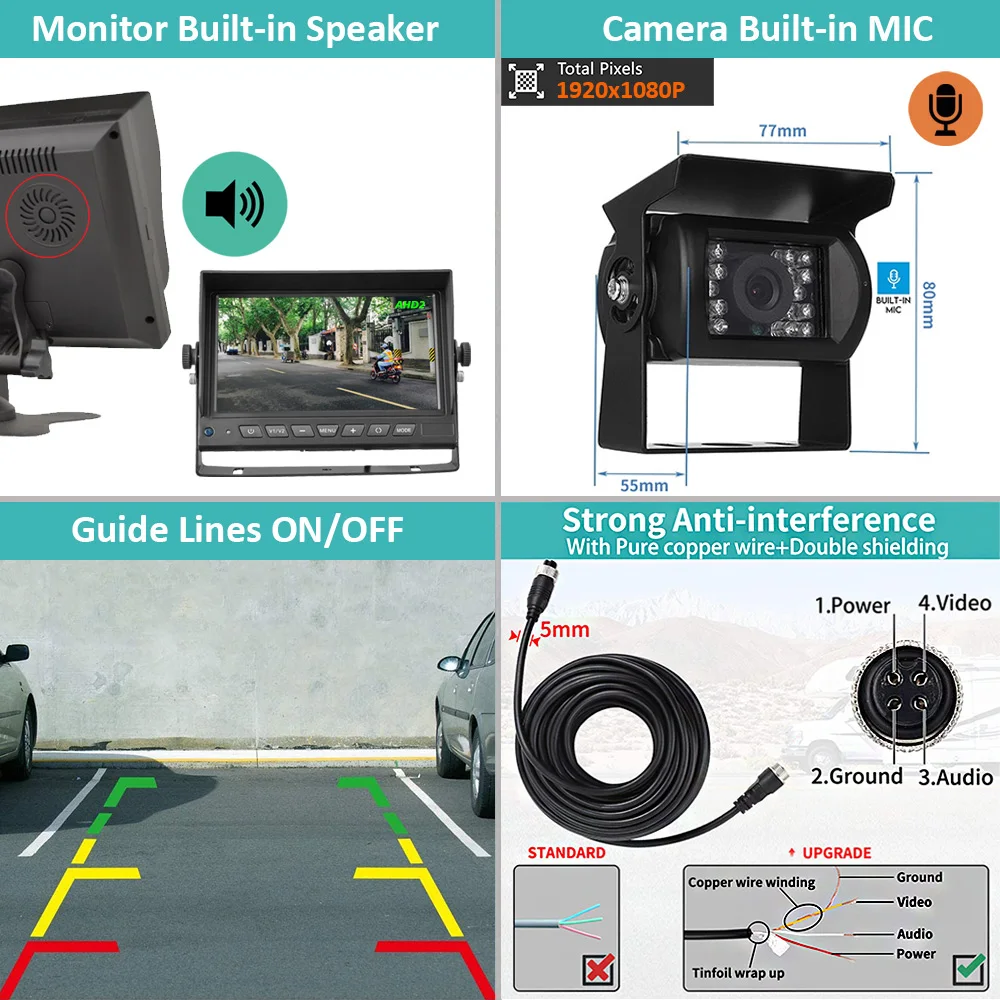 Telecamera Retromarcia 4-Pin AHD 1080P Per Camion/RV – Visione Notturna, IP68 E Angolo 140°