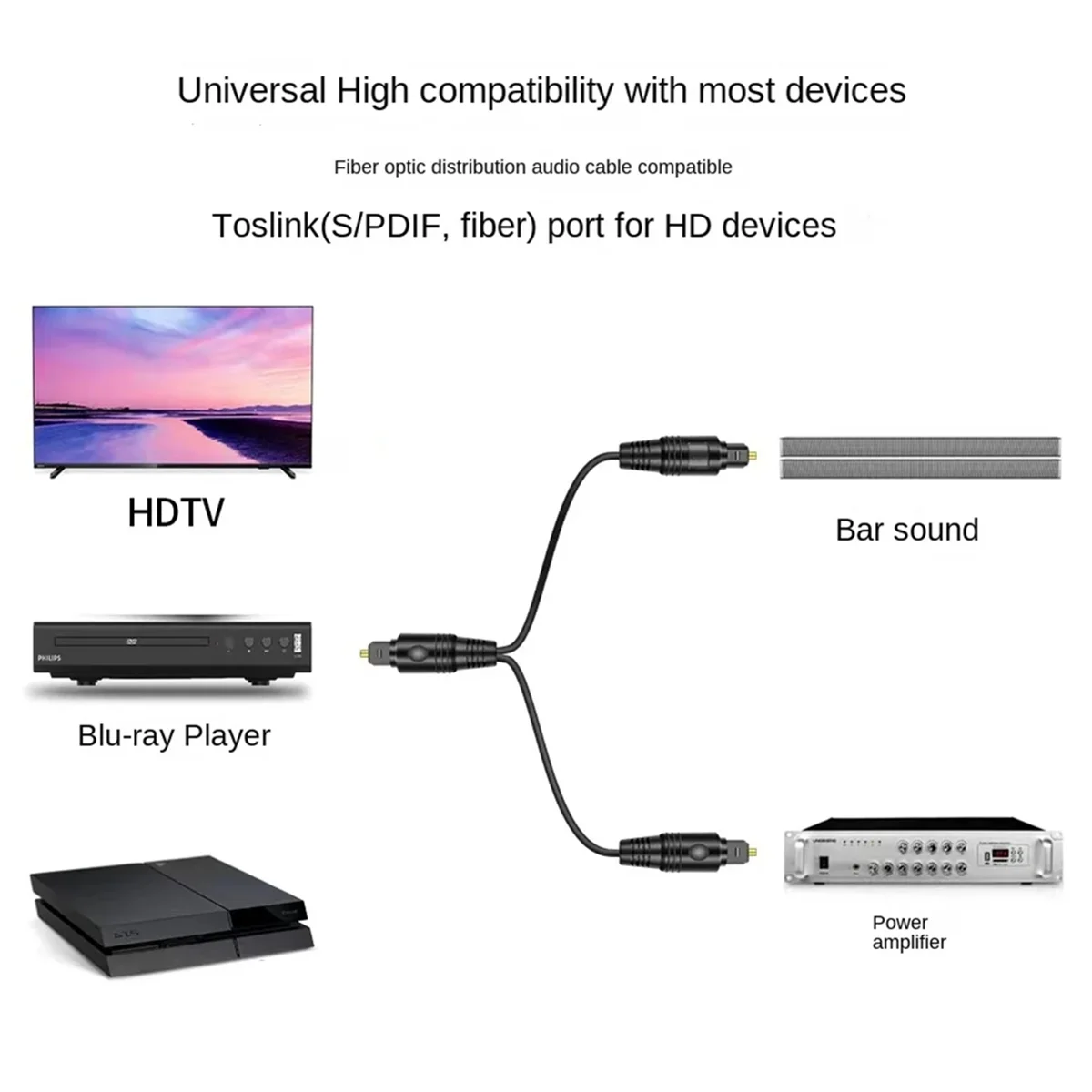 A26P 1/2 цифровой аудиоволоконный кабель, соединительный кабель цифрового усилителя мощности от квадрата до квадрата, аудиоволоконный кабель