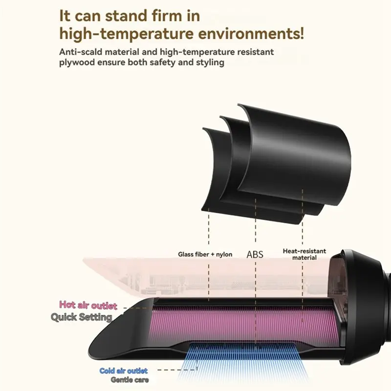 محول مرفق مكواة فرد الشعر لمجففات الشعر دايسون اير راب/سوبرسونيك HD17 HD18