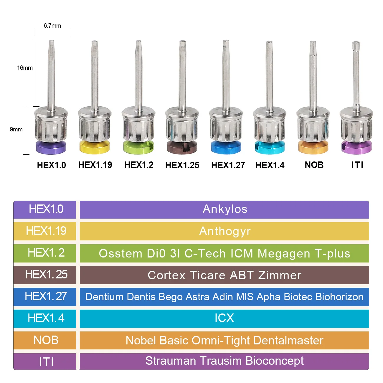 New Dental Universal Restoration Tools kit Colorful Implant Screwdriver Torque Wrench Ratchet 10-70NCM with 14Pcs Screw Drivers