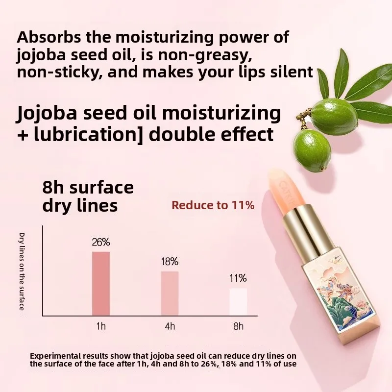 Lápiz labial Catkin que cambia de Color para reparar la piel seca y agrietada, líneas de labios ligeras, bálsamo labial transparente hidratante