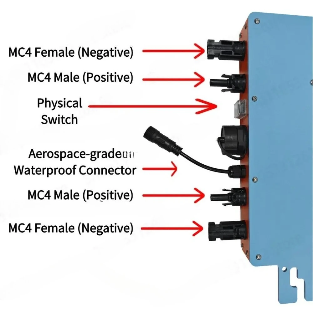 High Power Micro Inverter 350W-2800W MPPT Grid Tie Anti-Reverse, IP67 Waterproof Plug and Play APP for Balcony Solar PV