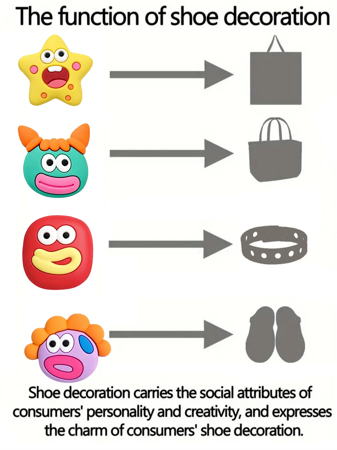 12PCS Cartoon ugly-cute Big Sausage Mouth Shoe Charm Mixed PVC Clog Wristband Decor Buckle Detachable DIY Waterproof Party Gift