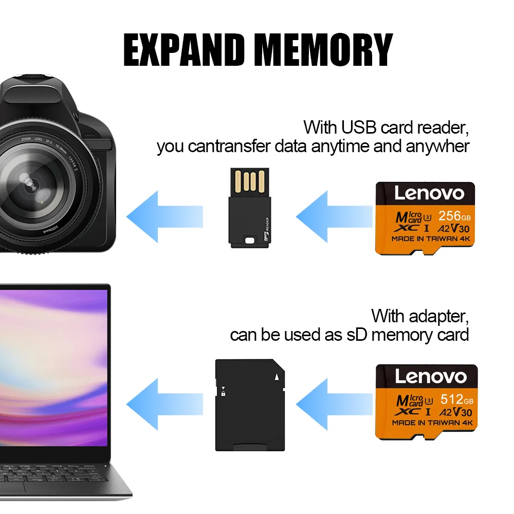 Lenovo High Endurance Micro SD Card 512GB 256GB 128GB 64GB A2 4K V30 TF Memory Card for Switch Camera PC - view 4