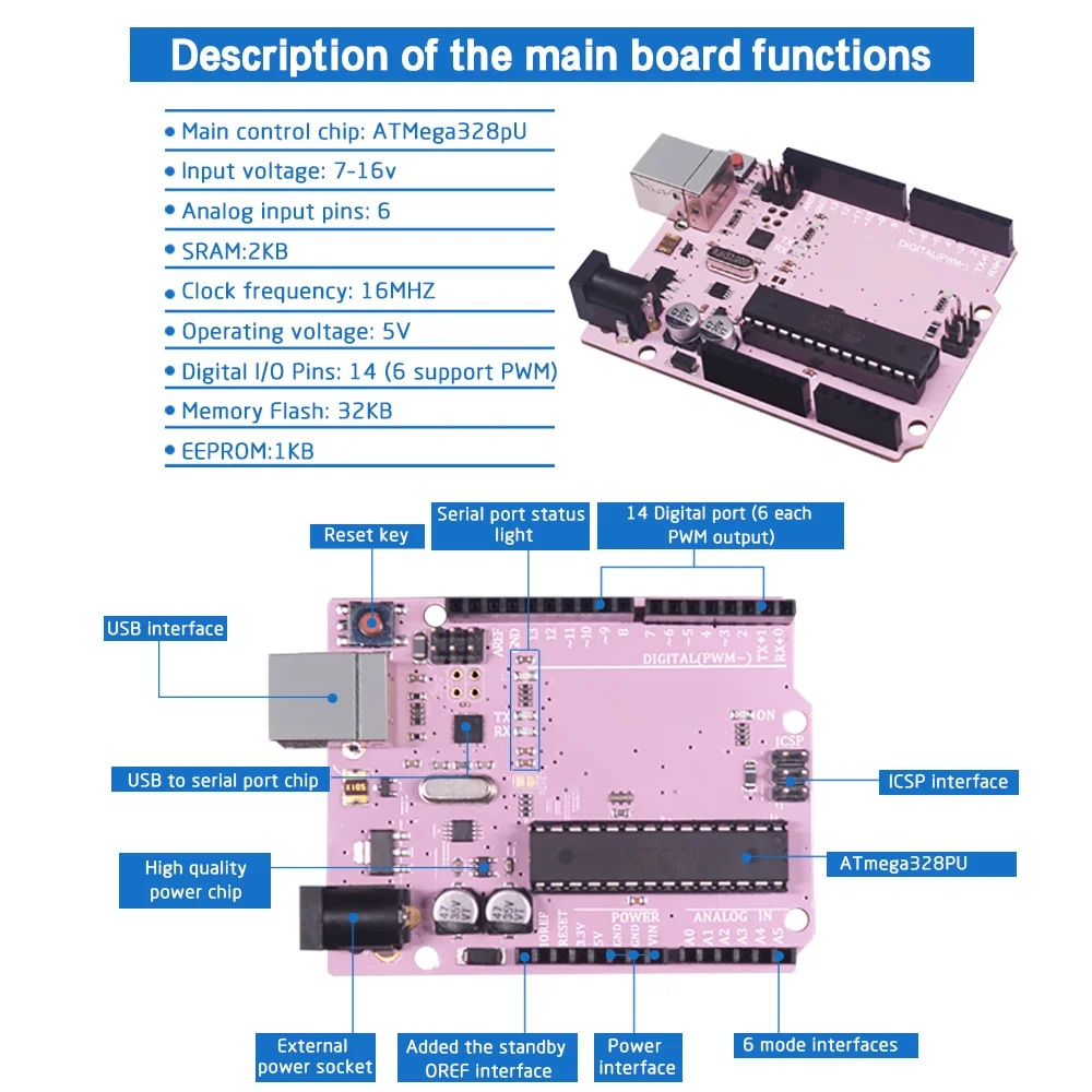 For Arduino UNO R3 Development Board LoT Learning Sensor ATmega328p Main Control Board Pink