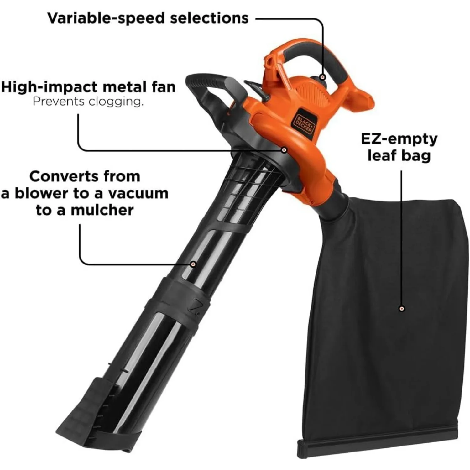 3-in-1 Electric Leaf Blower, Leaf Vacuum/Mulcher, Corded, 12-Amp (BV6600)