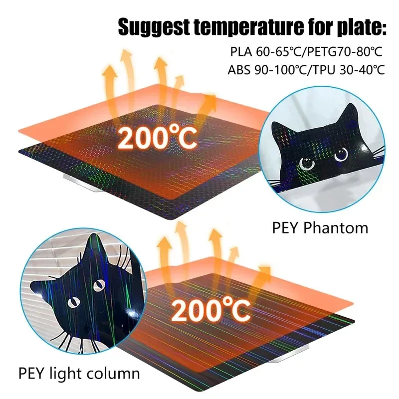 Creality PEI PET Sheet 310x315 Spring Steel Sheet for K1 MAX 3d Printer Heated Bed PEO PEY Magnetic Build Plate Textured Smooth