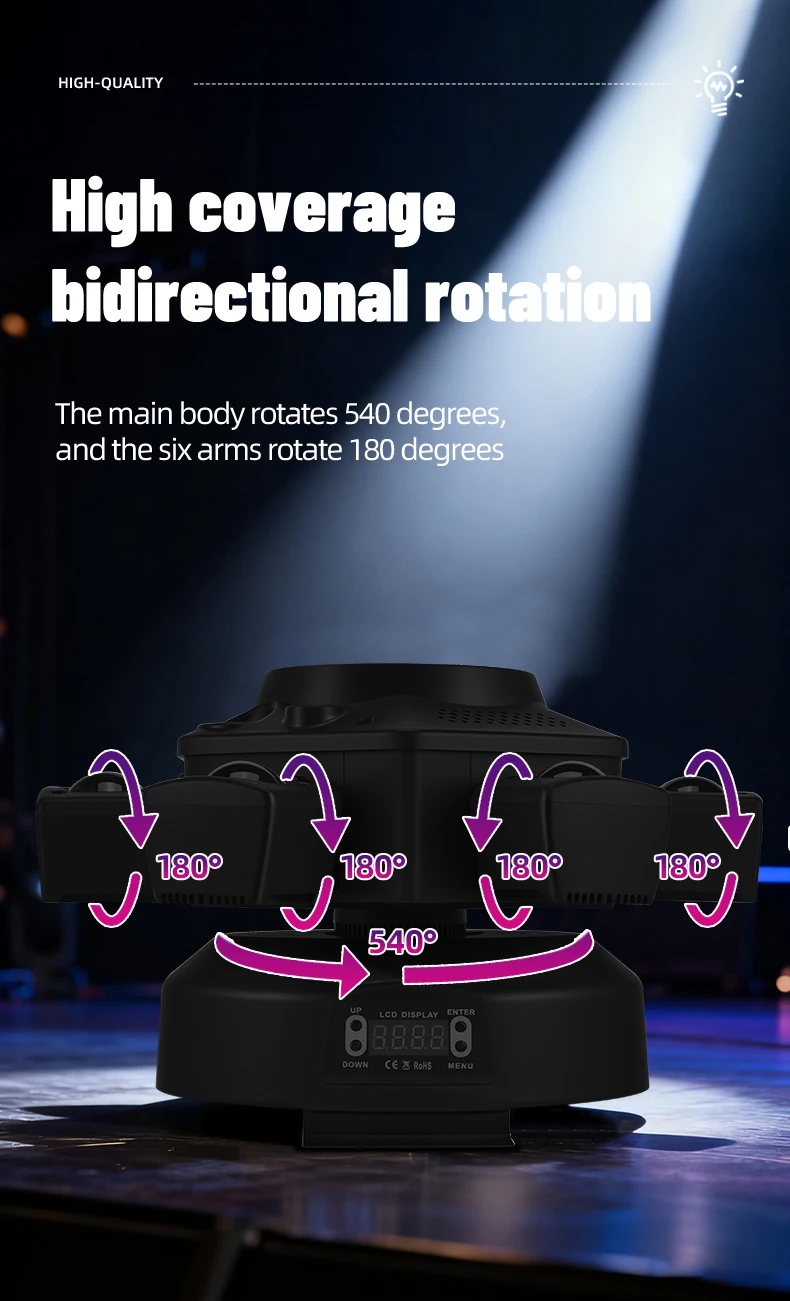 Fernbedienbare Moving-Head-Lichtanlage mit 6 Armen, RGBW-Beam, Strobe, Laser, DMX512-Bühnenbeleuchtung für DJ, Disco, KTV – Detail 5