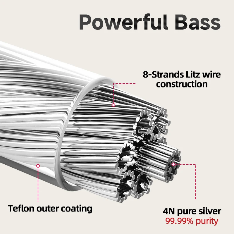 CYKO قسط 4N الفضة النقية 3.5 مللي متر Aux كابل الصوت النحاس النقي مطلية بالذهب TRS/TRRS التوصيل لمكبرات الصوت الكمبيوتر