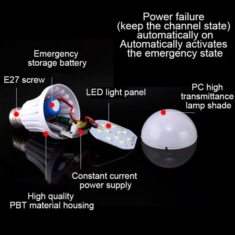 Oplaadbare Emergency Led Lamp 5/7/9/12W Gloeilamp Draagbare Spots De Smart Emergency lamp Huishoudelijke Verlichting