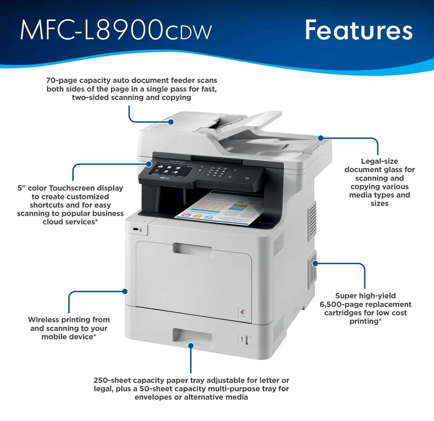 NEW Business Color Laser All-in-One Printer