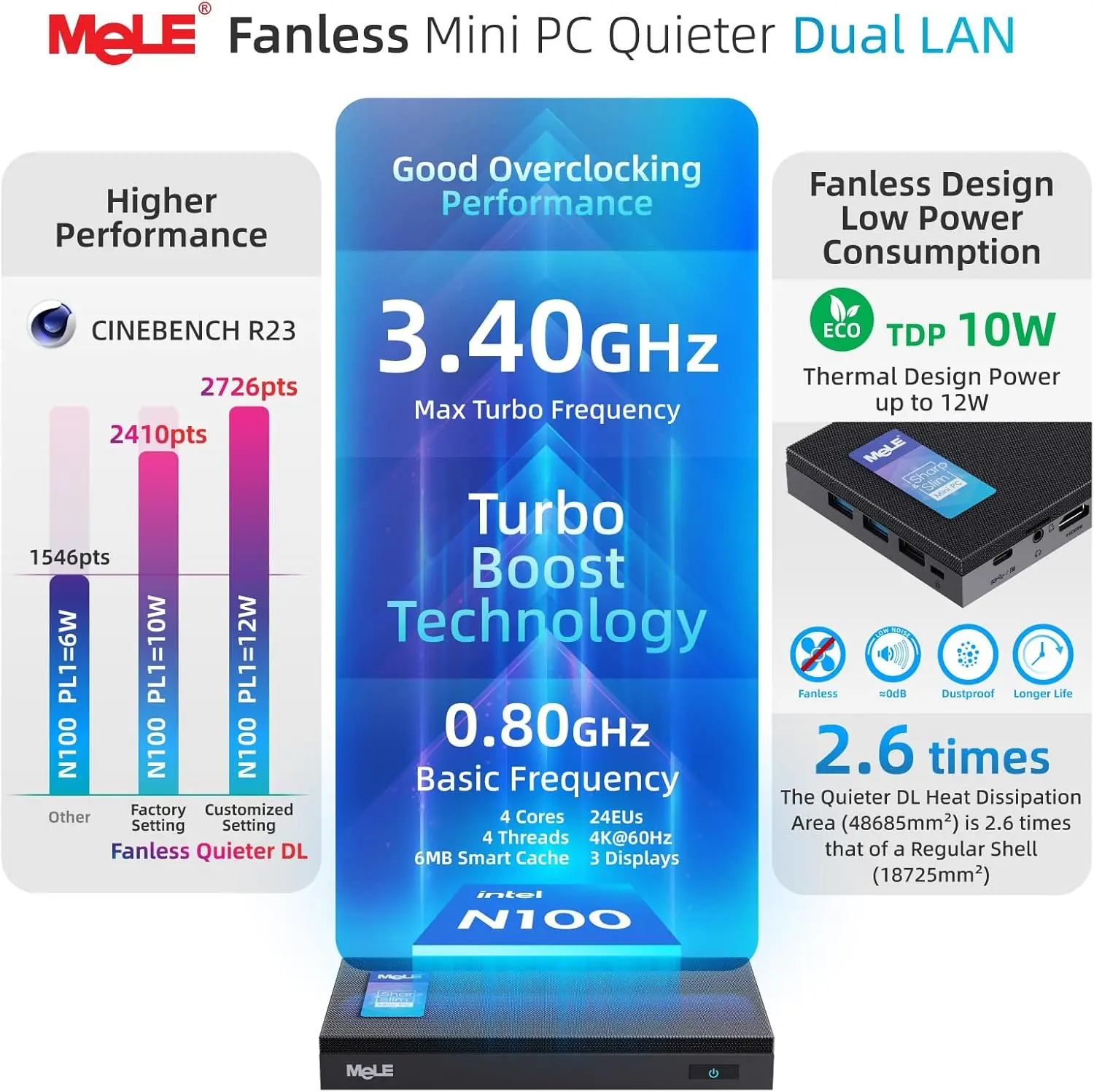 MeLE QuieterDL N100 Mini PC,Dual LAN 2.5G,Fanless Mini Computers,16GB,512GB,Full-Function USB-C,4K Triple Display Desktop PC