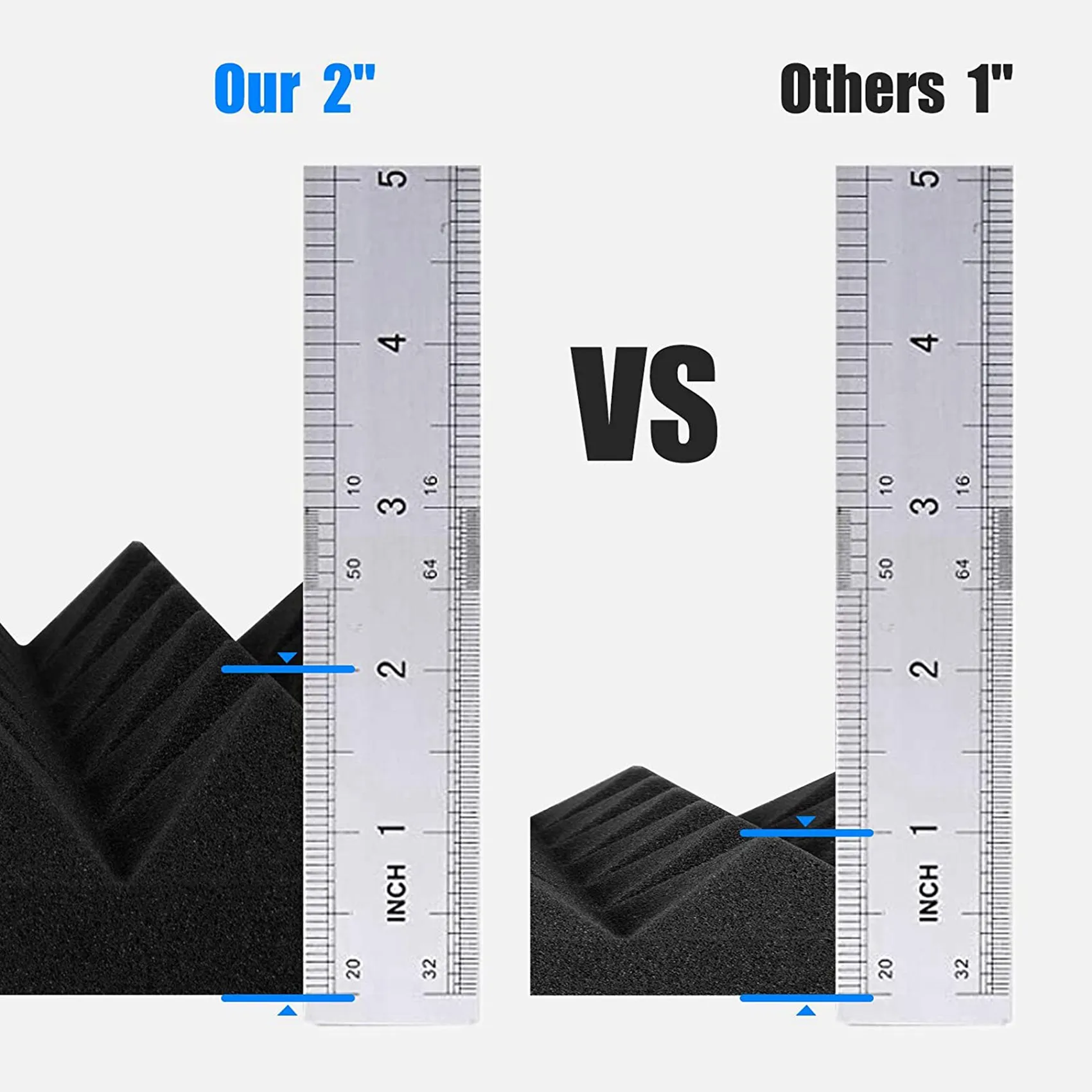 ABLB-24Pcs Soundproof Foam Panels,2 Inch X 12 Inch X 12 Inch Pyramid Shaped Acoustic Panels For Wall,Studio, Home And Office