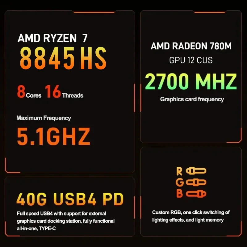 كمبيوتر صغير amd ryzen 7 8845hs ، 8 cores ، 16 خيط ، 2x ddr5 ، ssd ، m.2 ، pcie4.0 ، nvme ، ssd ، 6 ، bt5.2 ، wifi g ، ethernet ، usb 4