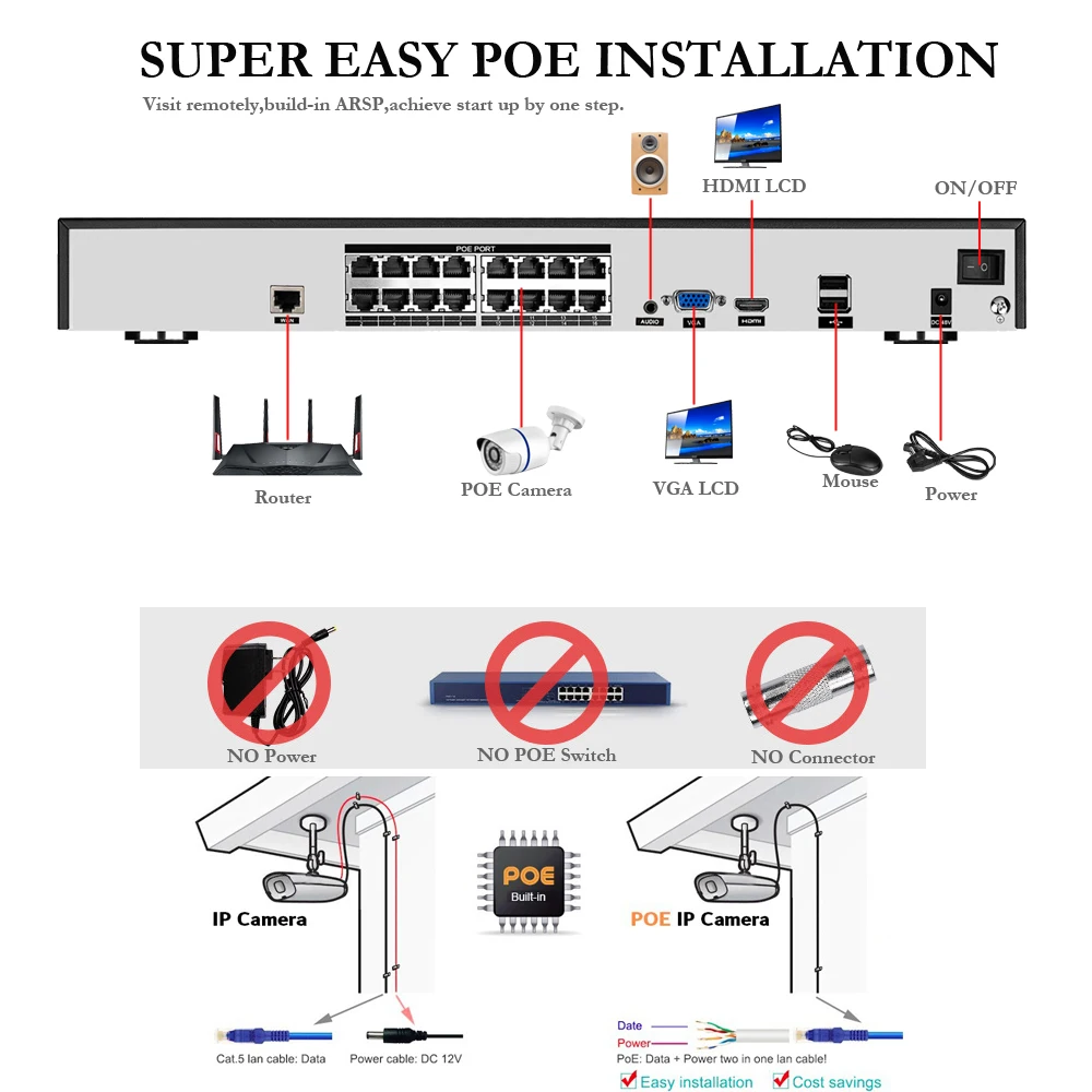 Gadinan 4K POE نظام الكاميرا الأمنية الأشعة تحت الحمراء للرؤية الليلية ONVLF 16CH CCTV NVR كاميرا كشف الحركة عدة XMeye