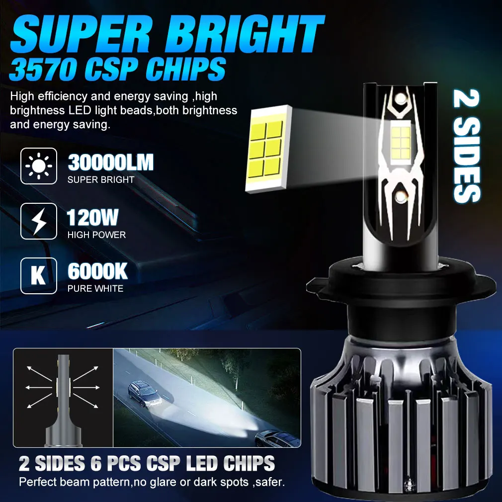 30000lm h7 led farol h1 h4 led canbus h8 h11 9005 hb3 9006 hb4 9012 hir2 lâmpada led 3570 csp kit de automóvel turbo nevoeiro lâmpada 12v