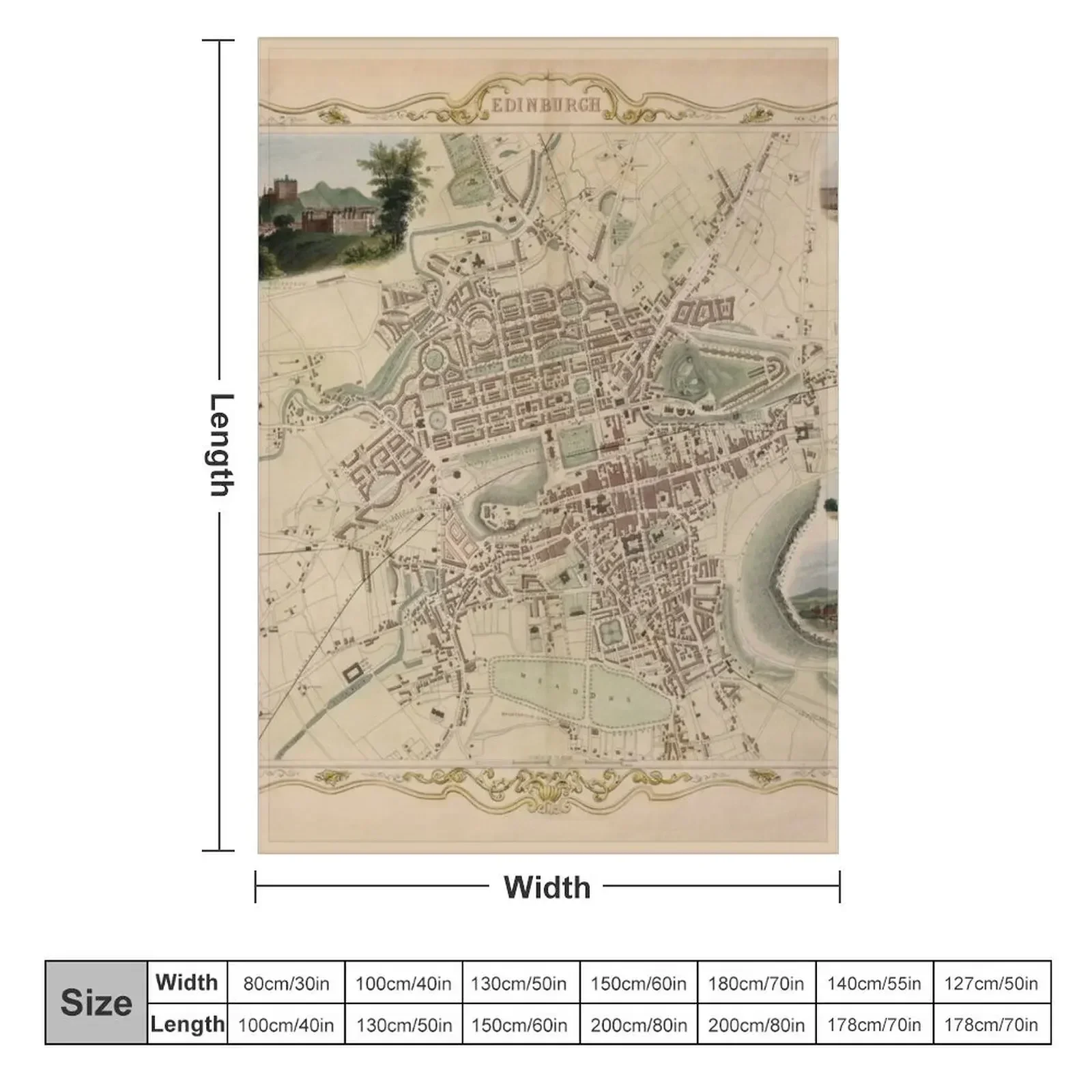 Vintage Edinburgh Scotland Map (1851) Throw Blanket for babies Sofas Blankets