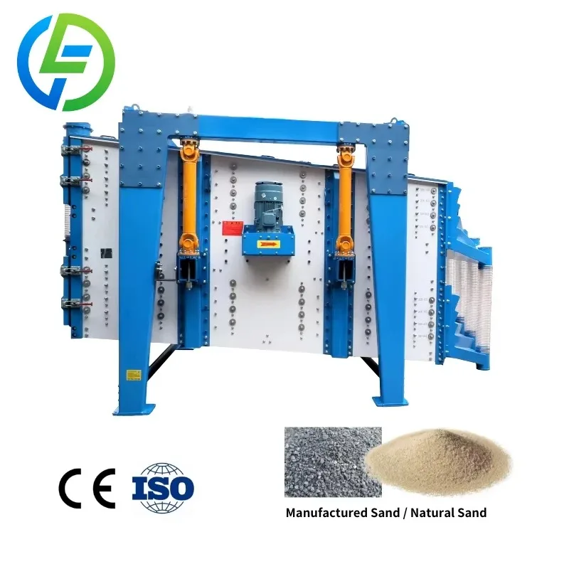 Customize Multi-Function Powder/Sand Screening System - Gyratory Sifter, Square Vibrating Screen & Swing Sieve