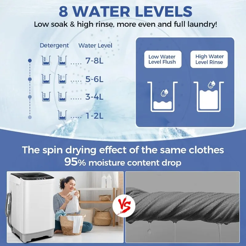 Nictemaw Portable Washing Machine 20Lbs Capacity 2.8 Cu.ft Portable Washer and Dryer Combo with 10 Programs