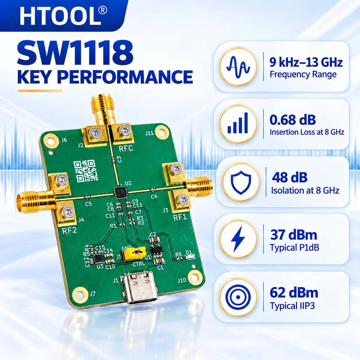 HMC1118 9kHz-13GHz Wideband Non-Reflective SPDT RF Switch Module High Isolation USB-C 5V HTOOL SW1118