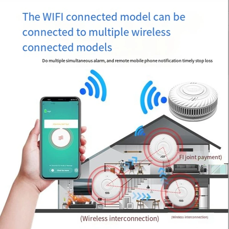 Tuya-Wireless Smoke Alarm Detector, Wi-Fi, alarme de incêndio, Sound Alarm Sensor, adequado para Home Stores e Escolas, durável