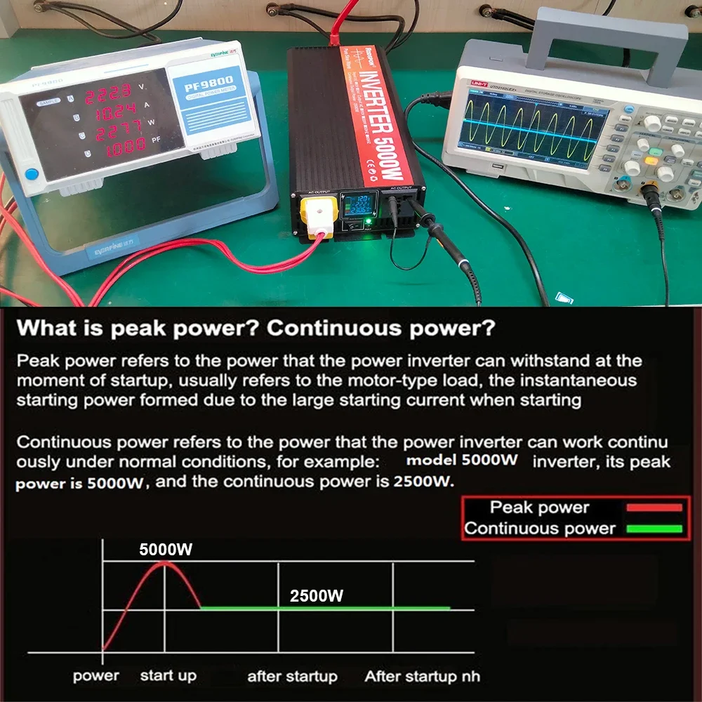 Imagem -03 - Rddspon-inversor de Energia Solar Onda Senoidal Pura Display Lcd Conversor de Voltagem Micro Inversor de Carro 12v 24v 220v 3000w 4000w 5000w