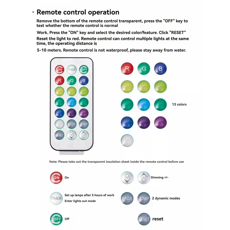 RGB Night Light With Wireless Remote Control LED Remote Control Waterproof Light 3D Printer Model Standard Components