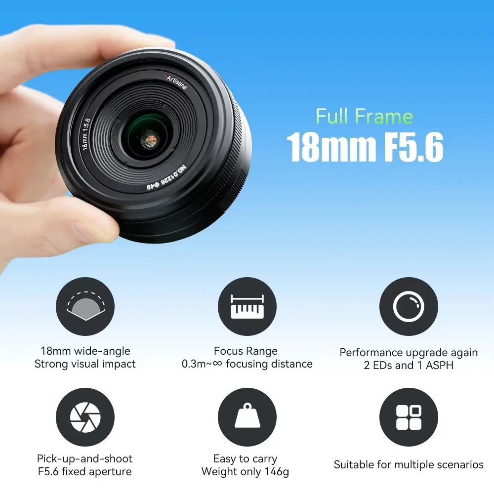 7artisans 18mm F5.6 Full Frame Fixed-focus Aperture Cookie Lens For Sony E Leica L Canon RF Nikon Z  Camears