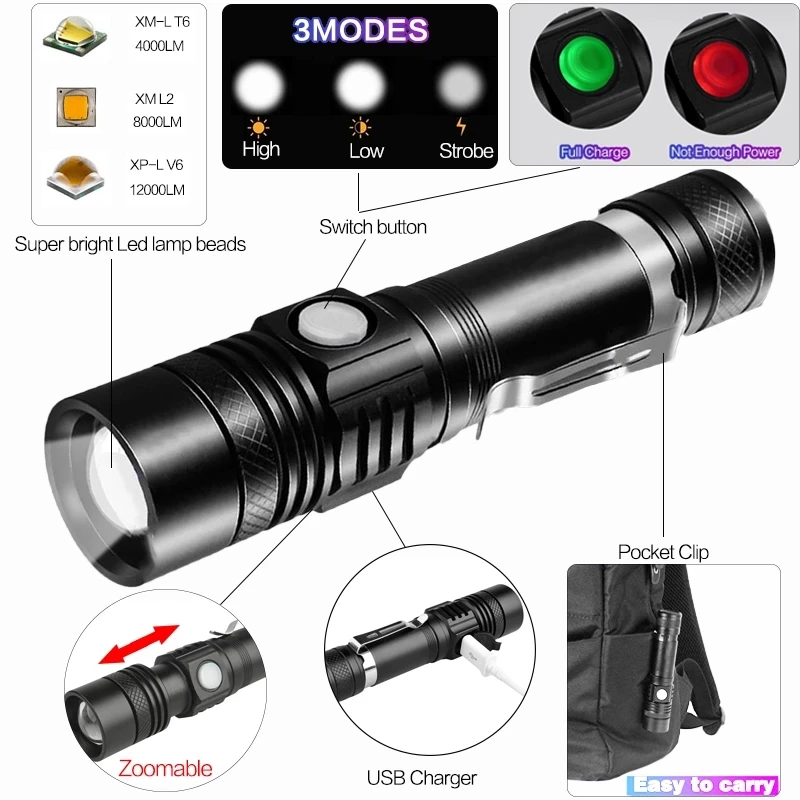 Pocketman LED Flashlight Zoom Torch Aluminium Alloy Tactical Flashlights 18650 Rechargeable Flashlight Waterproof Torch