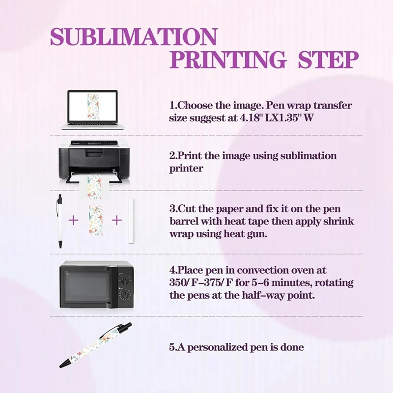 2 Plastic Pen Holder And 12 Sublimation Pens - Blank Heat Transfer Pens,6-Slots Pen Display Stand, For Gift Home Office