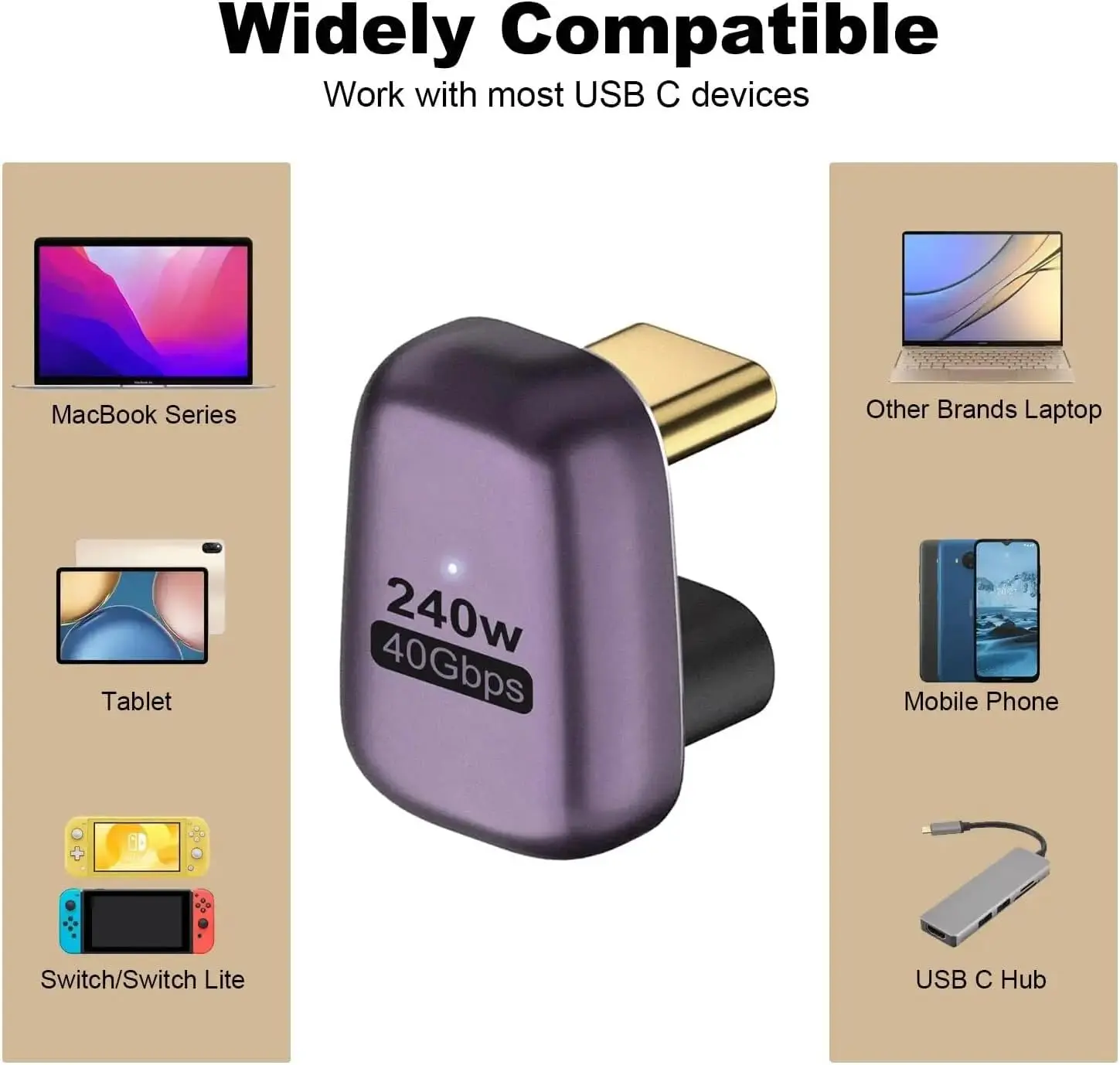 100W 240W USB-C U-Shape Adapter 8K 60Hz 40Gbps 180 Degree Type-C Male to Female Extender for Laptop, Tablet,, Switch, Smartphone