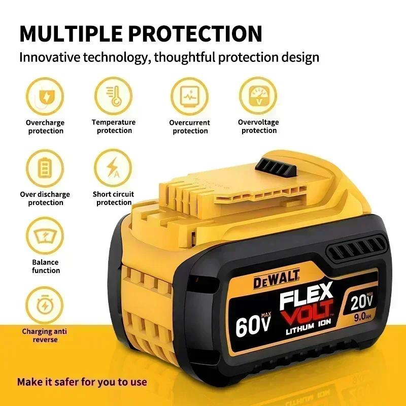 Original DEWALT battery 20V, 2.0-9.0AH, rechargeable lithium-ion battery, DCB115, DCB118,  DEWALT tool battery+charger