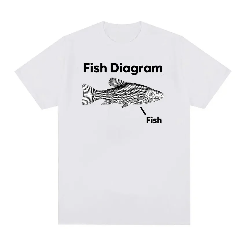 

Funny Fish Diagram Meme Graphic T Shirt Women Retro Fashion T-shirts Tops Casual Womens T-shirt